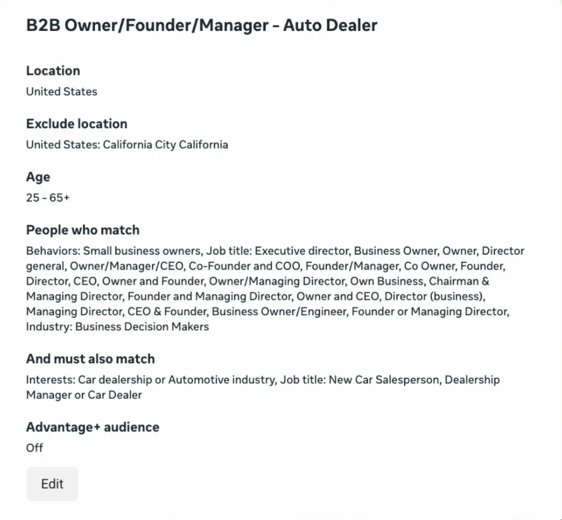 Winning audience configuration in Meta Ads