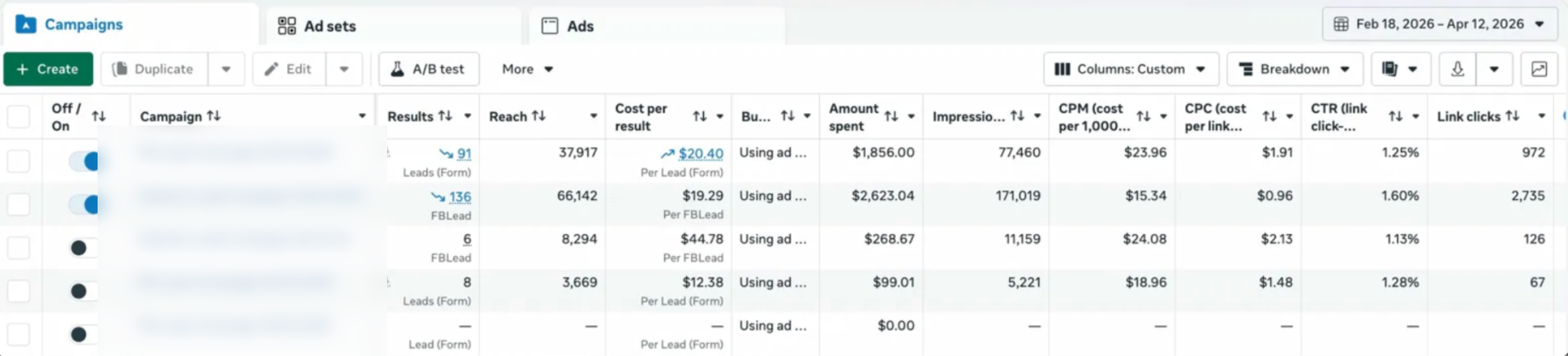 Meta Ads Manager - all campaigns overview